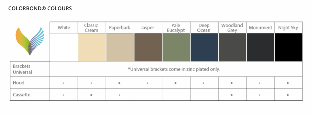 Auto Outdoor Awnings