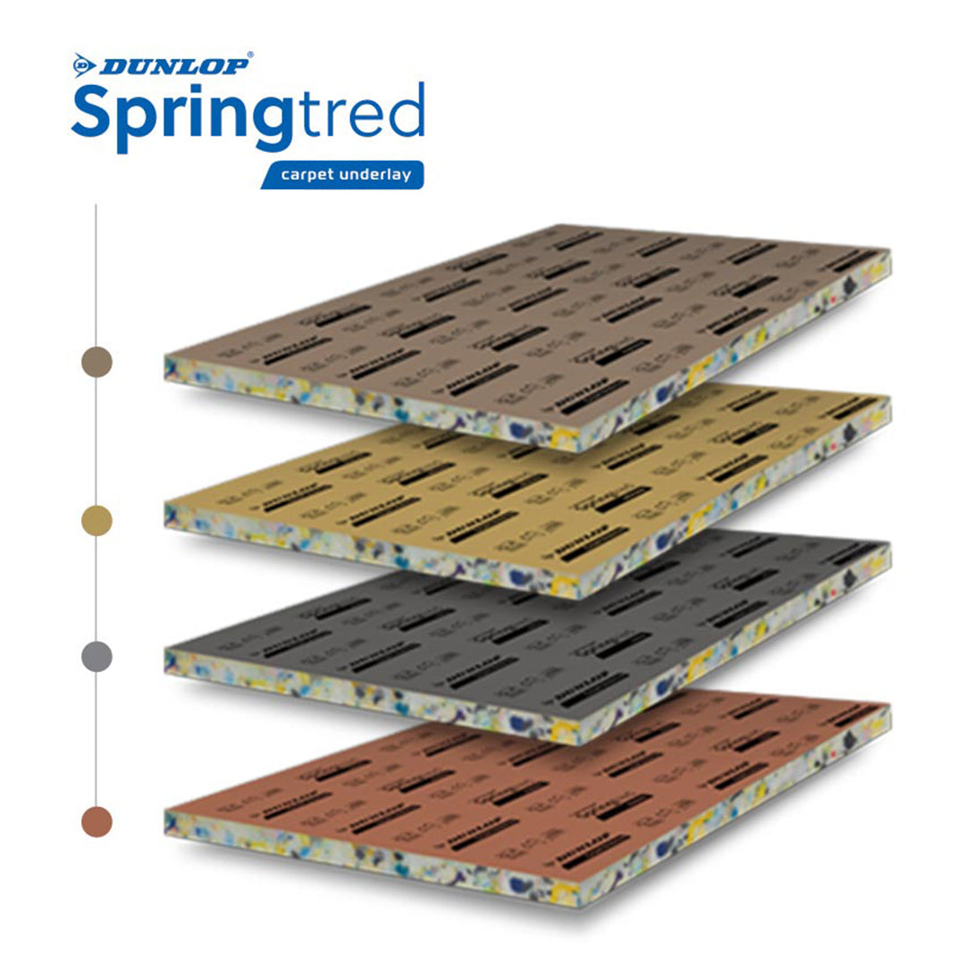 Dunlop Flooring Underlay