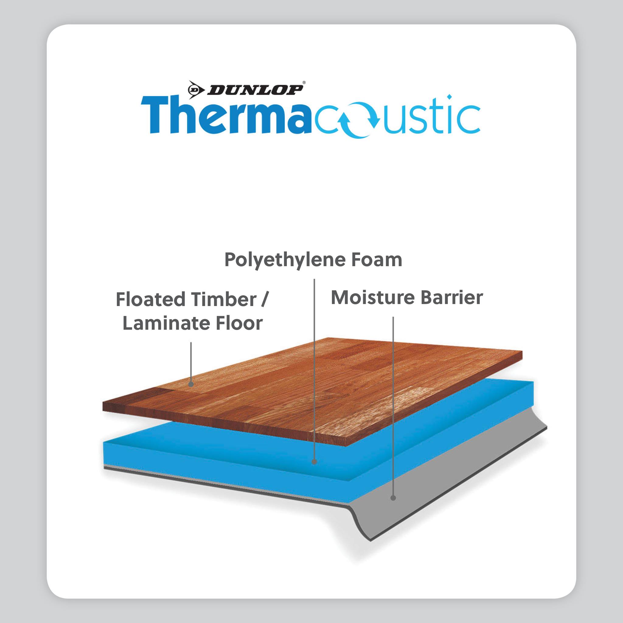 Dunlop Thermacoustic 3mm Hard Flooring Underlay - 60m2 Roll