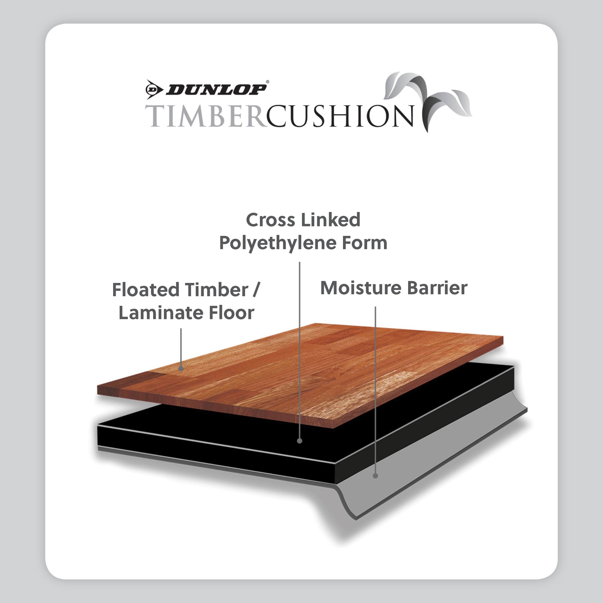 Dunlop Timbercushion 2mm Hard Flooring Underlay - 32m2 Roll