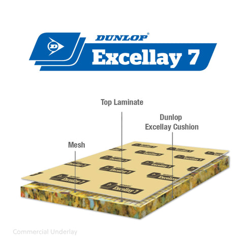 Dunlop Excellay 7 Commercial Carpet Underlay - 18m2 Roll