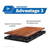 Dunlop Advantage 3 Rubber/Cork Acoustic Underlay - 10m2 Roll