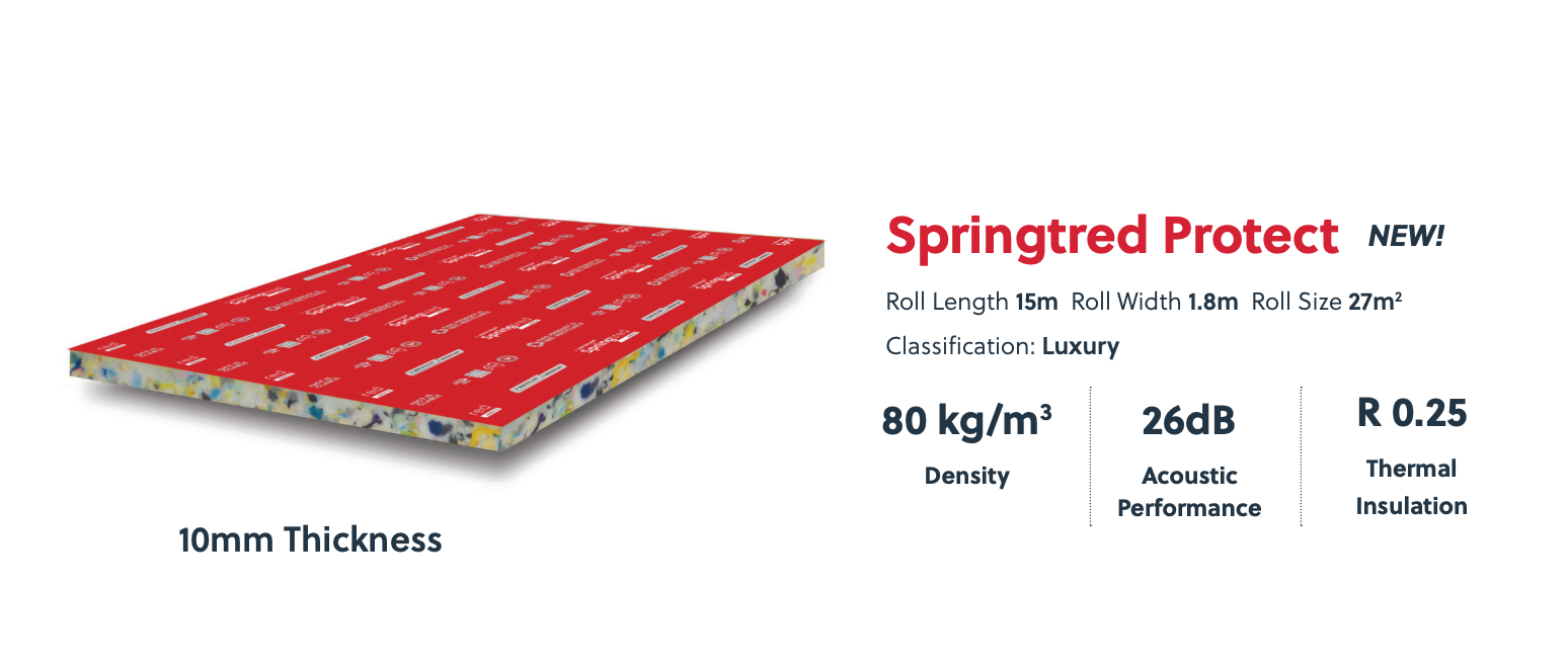 Carpet Underlay - Dunlop Springtred Protect 10mm - 27m2 Roll - 80kg/m3 Density