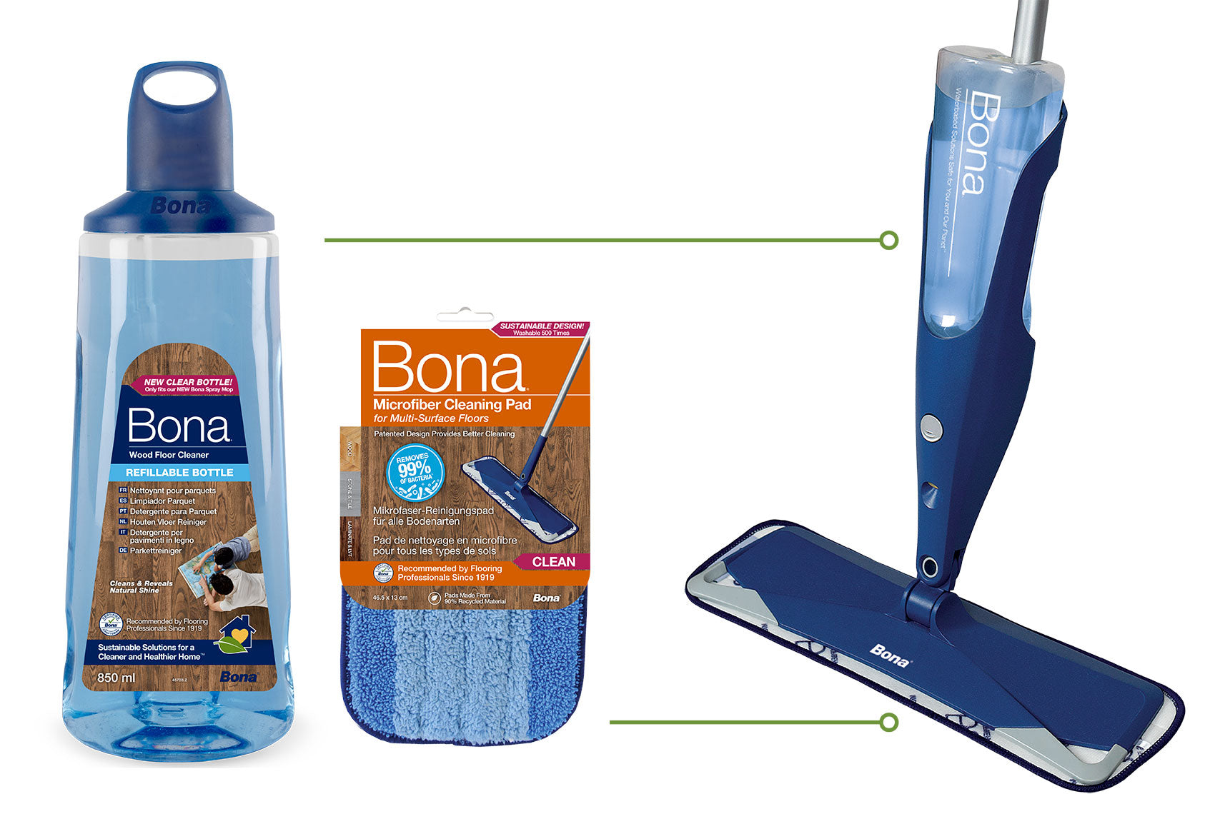 Bona Timber Floor Spray Mop Kit