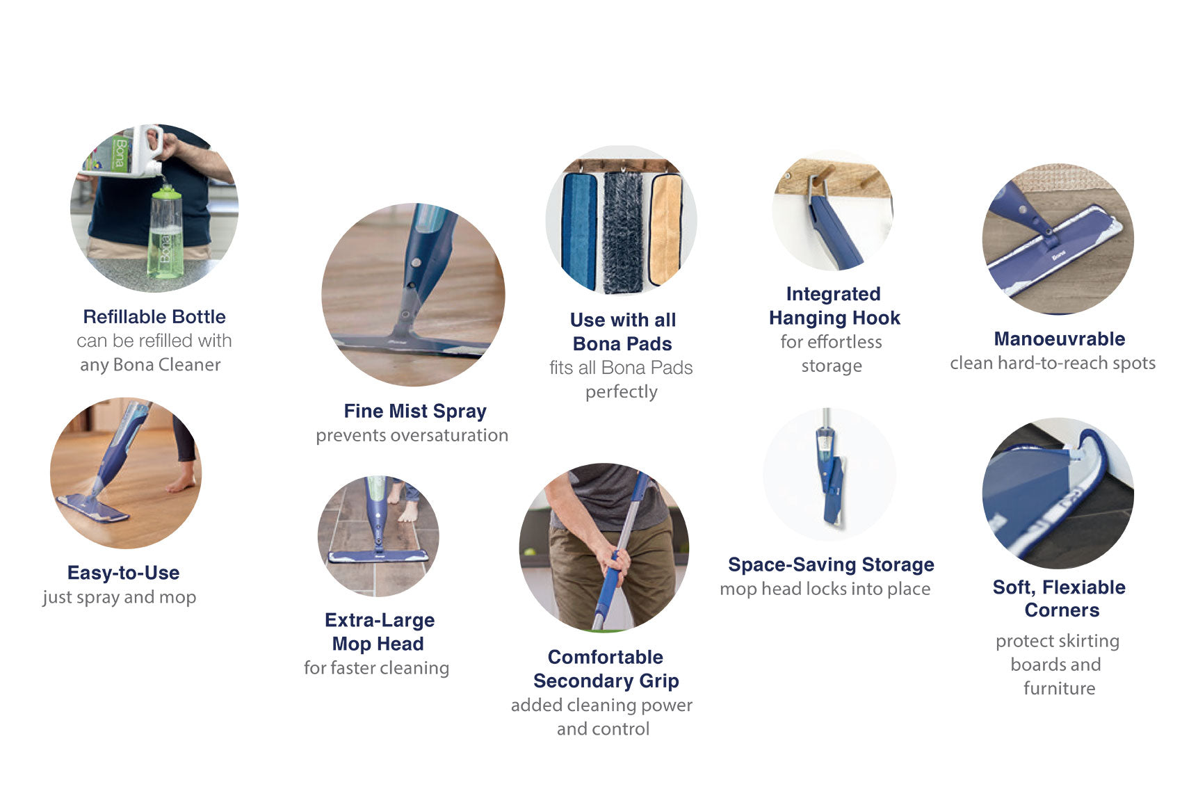 Mop Kit Bundle For Laminate, Hybrid, Vinyl & Tile