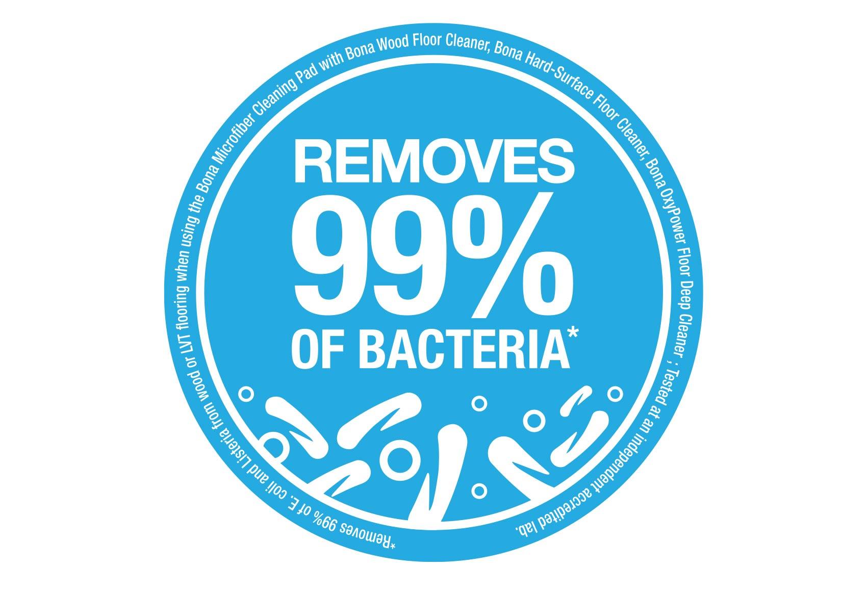 Microfibre Deep Clean Pad - Eastern Flooring Centre